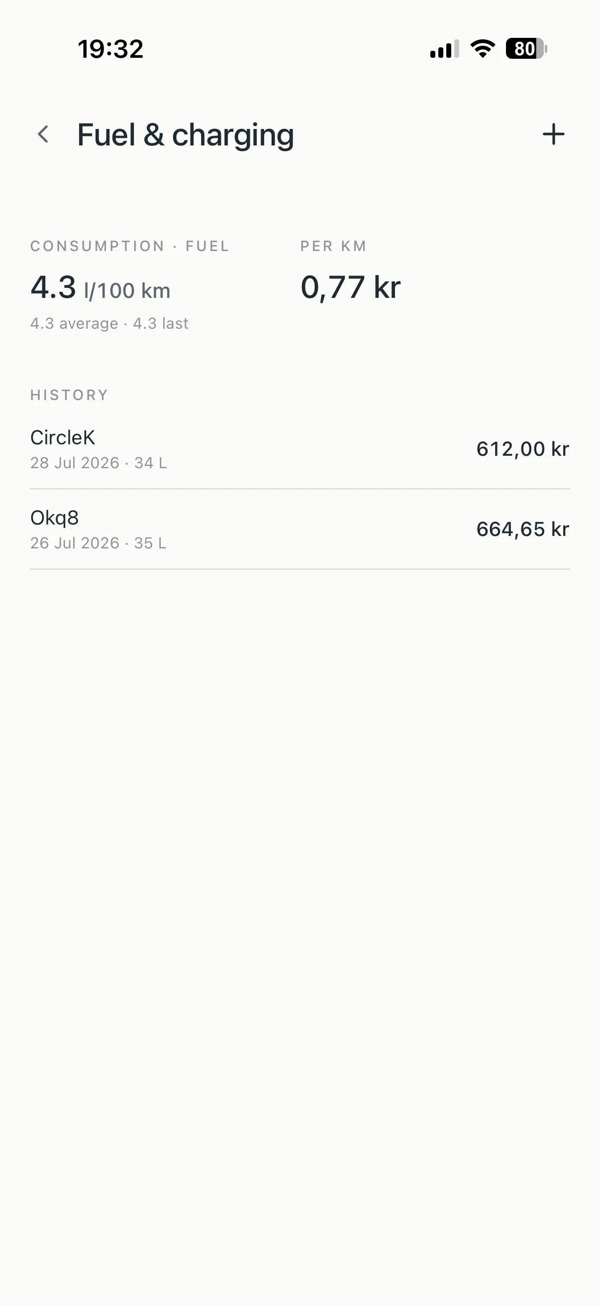 Rienly costs — B · Fuel & charging