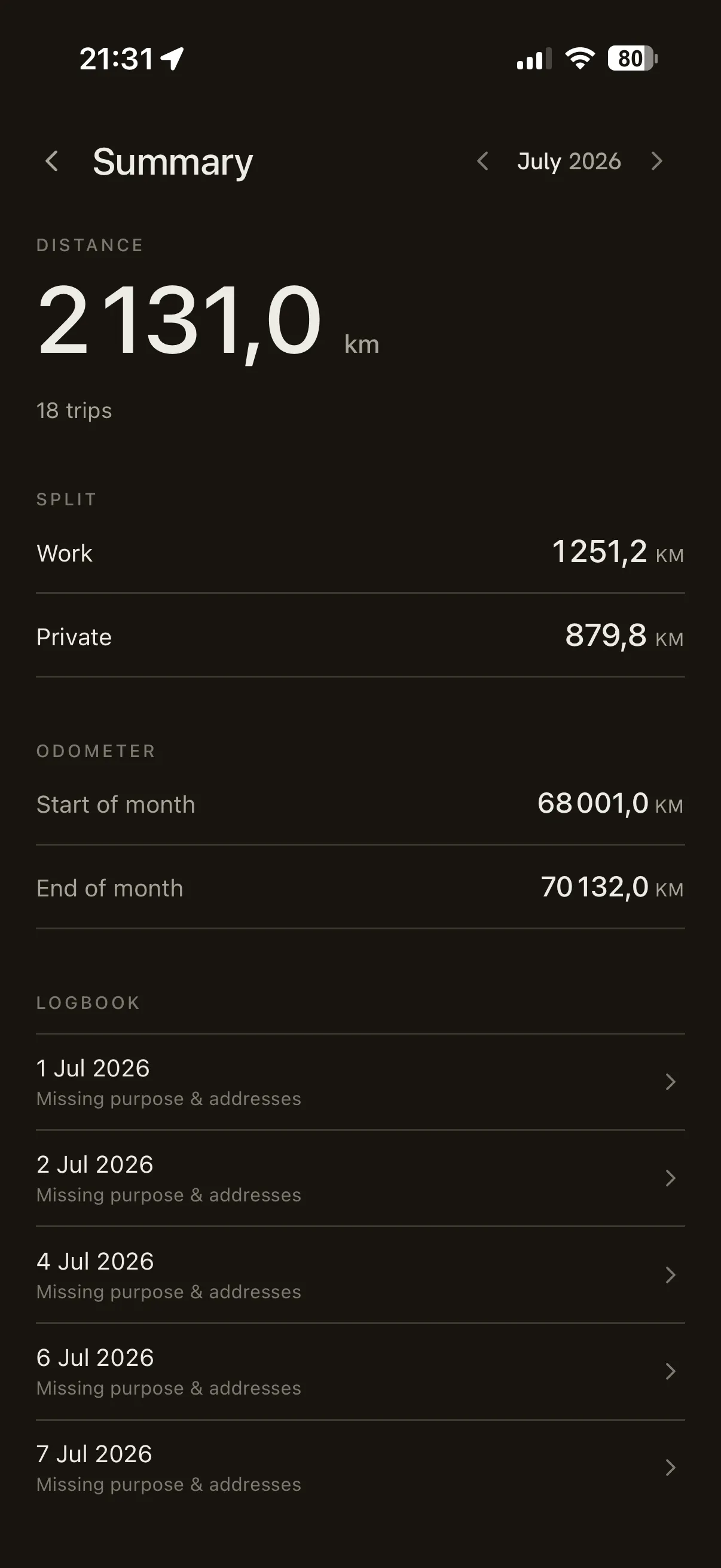 Rienly monthly summary — work and private totals