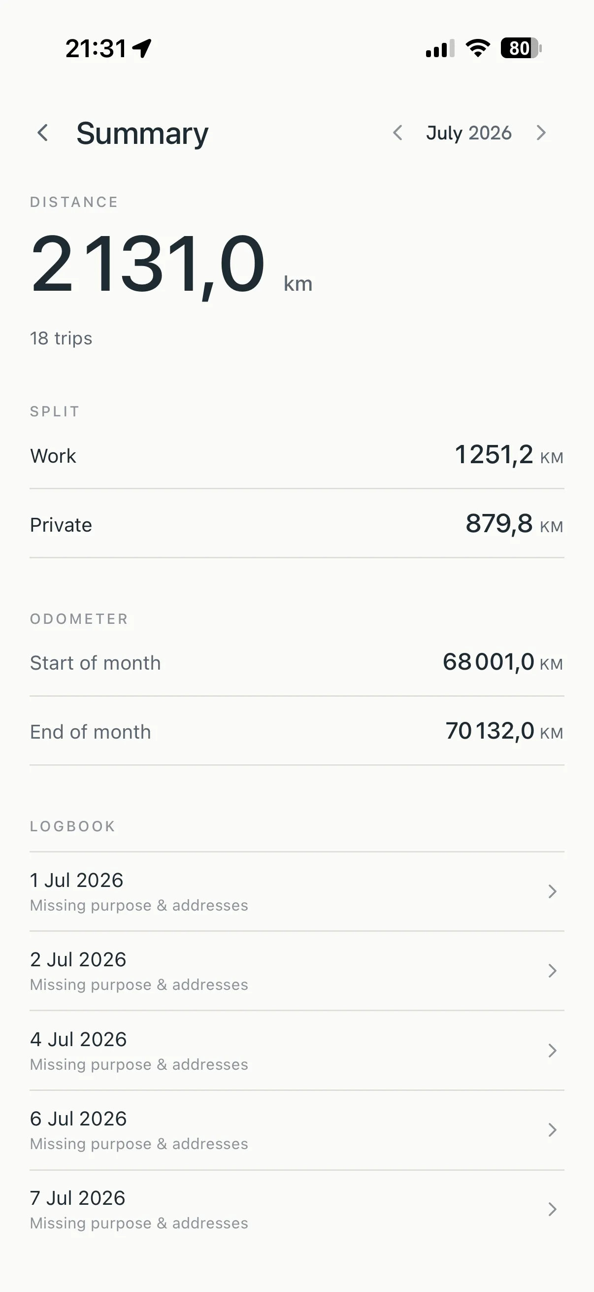 Rienly monthly summary — work and private totals