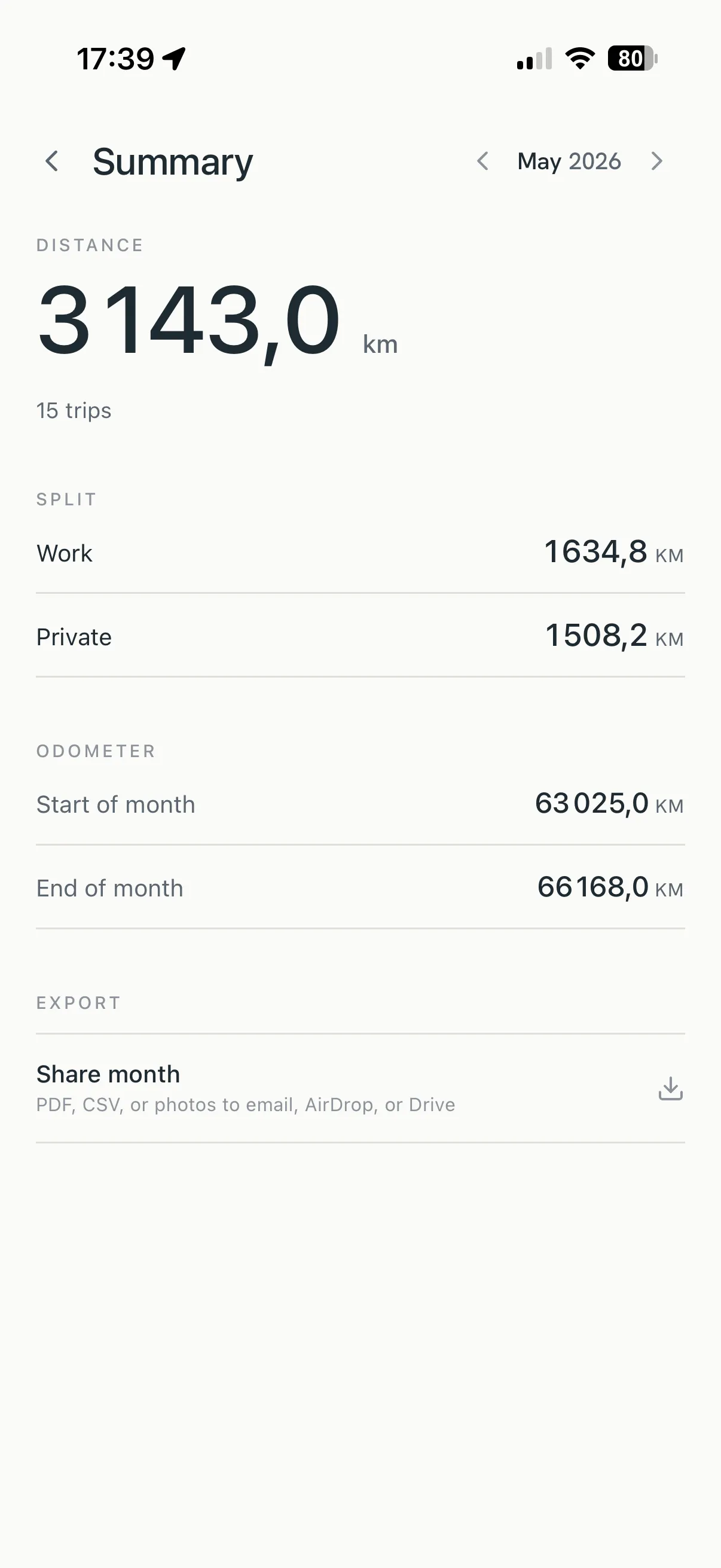 Rienly monthly summary — work and private totals
