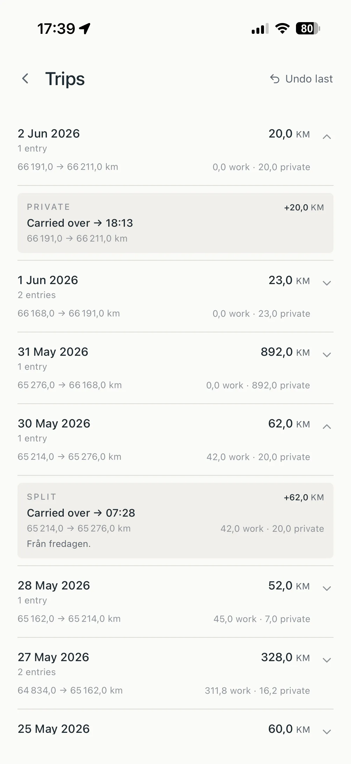 Rienly trips log — every drive grouped by day